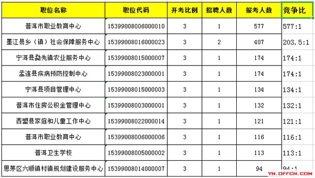 六顺镇人口_特顺6座柴油国六款