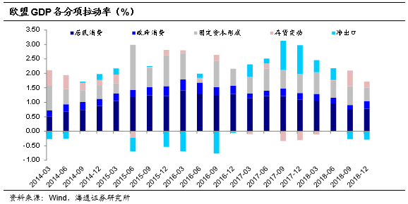 德国历年gdp占比_将有大事发生 德国提前三年将583吨黄金搬回家(3)