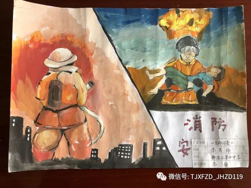 【小画家】快来欣赏吧!第三届儿童消防绘画作品展示(五)