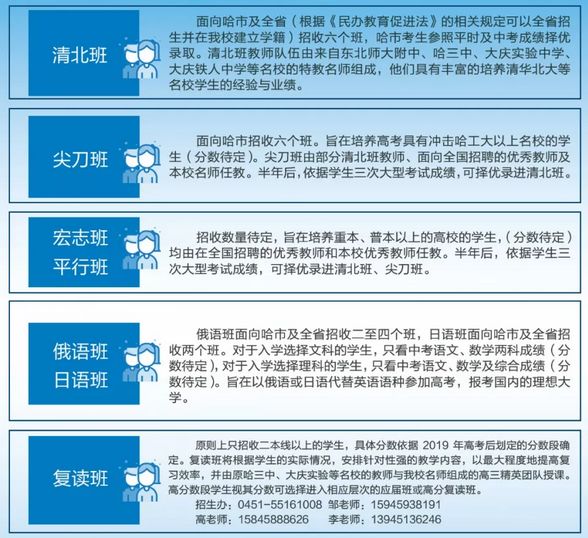 小编注意到,德强高中今年招生简章只发布了招生计划,没有说明学费,清