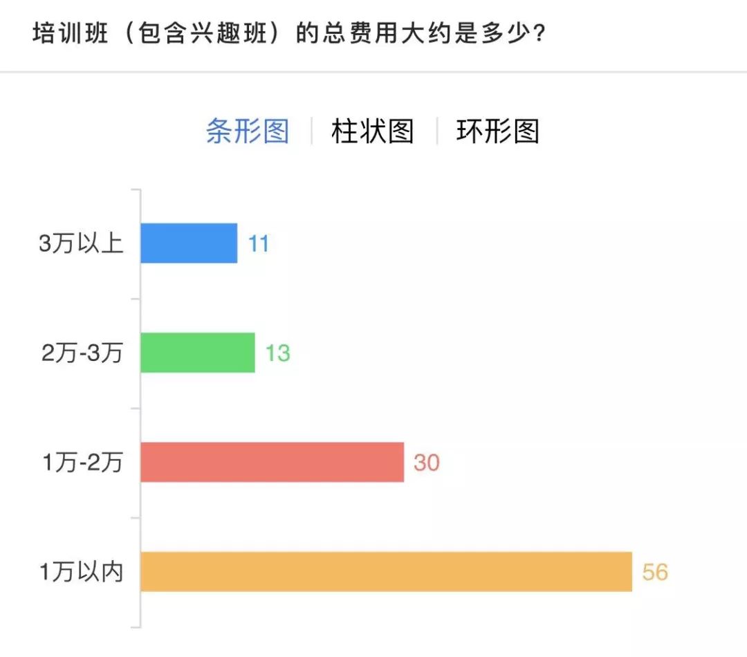 人均gdp小孩也算吗_独家解读丨经济总量近百万亿 人均超万美元后将带来什么变化(3)