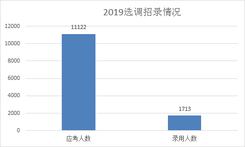 攀枝花市总人口数量_攀枝花市地图(3)