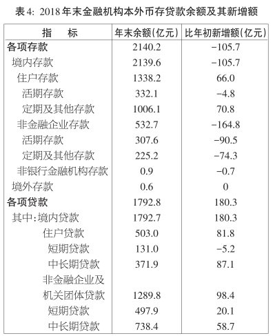 湘潭县2018年经济总量_湘潭县人民医院