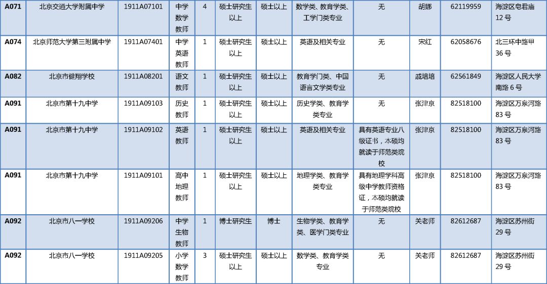 2019年nV南农业人口_2019 01 03 -临泉县人民政府