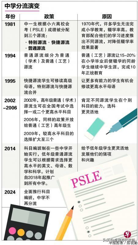 高中毕业证查询网站