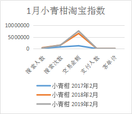 人口迁移理论_两位新疆姑娘,干了件大事(2)