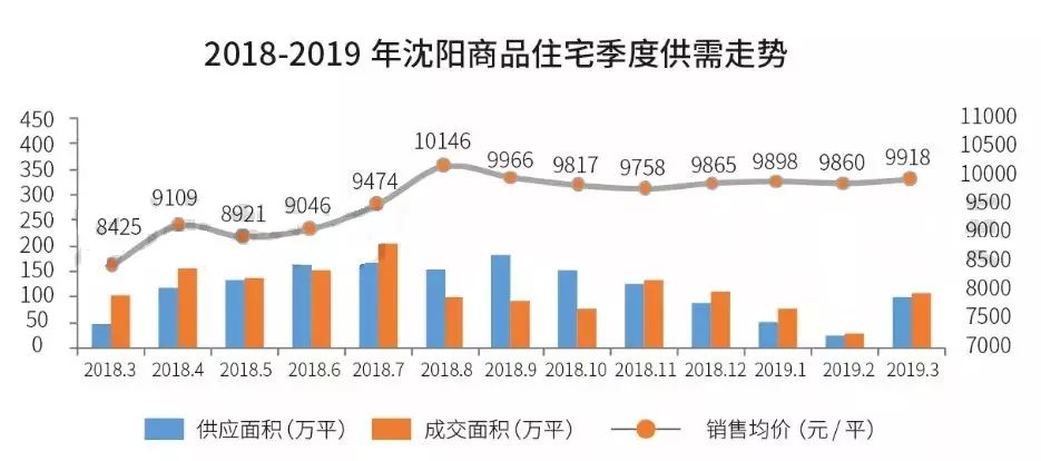 流动人口对城市发展弊大于利_流动人口的增加对城市发展利大于弊 弊大于利(2)