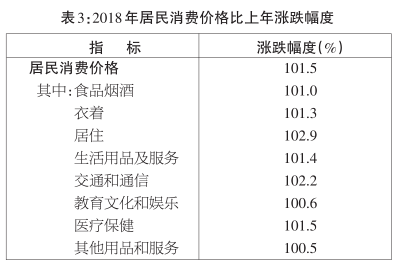 湘潭县2018年经济总量_湘潭县人民医院