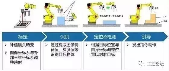 企业洗澡原理什么意思_女生说洗澡是什么意思