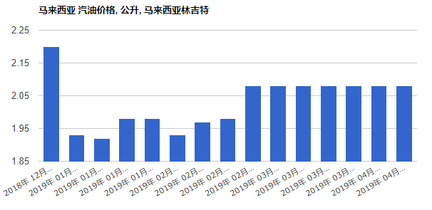 新加坡人口组成_新加坡旅游 新加坡旅游旺季是几月 旅游淡季是什么时候(2)