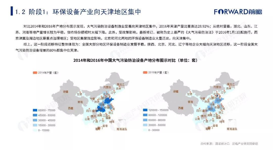 蕉城洋中人口迁移_蕉城一小(3)