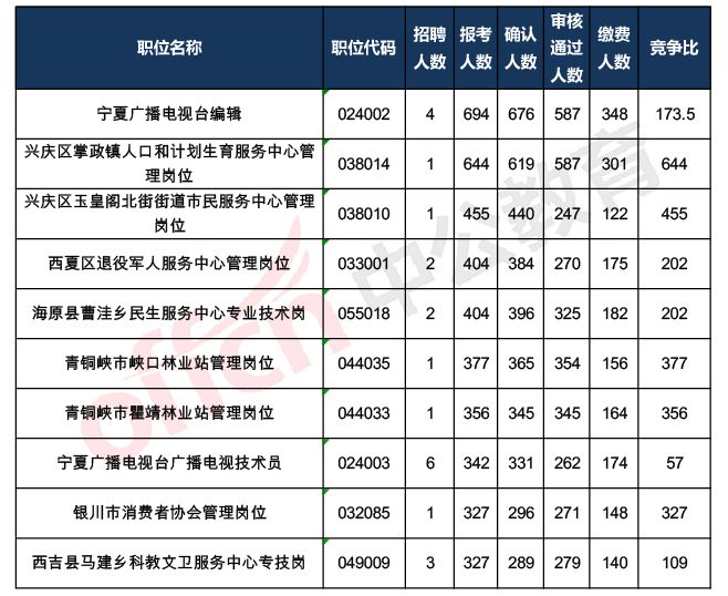 2019年人口与计划生育计划_人口与计划生育手抄报(2)