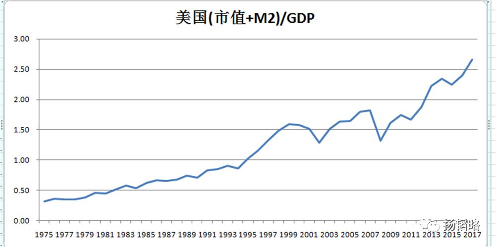 中国GDP质疑_外媒 中国GDP数据引发质疑