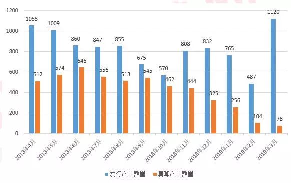 熊氏人口_上海人民注意了 食用油再次被曝光 99 的人都不知道.....(3)