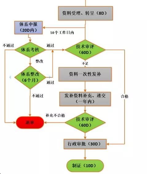 三枪内衣加盟流程_内衣美女(3)