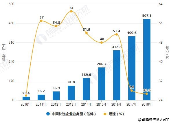 我国经济总量稳居全球_我国经济总量第二