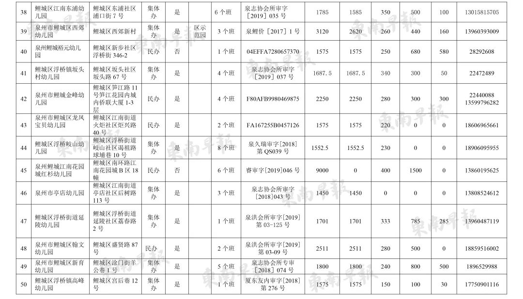 澳门流动人口_国优 三年来 连上新台阶(3)