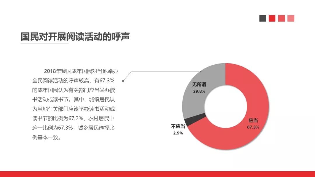 全民人口排名_世界人口排名图片(2)