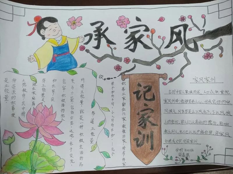 年"少年传承中华传统美德"之"传承优良家风家训"主题手抄报评比活动