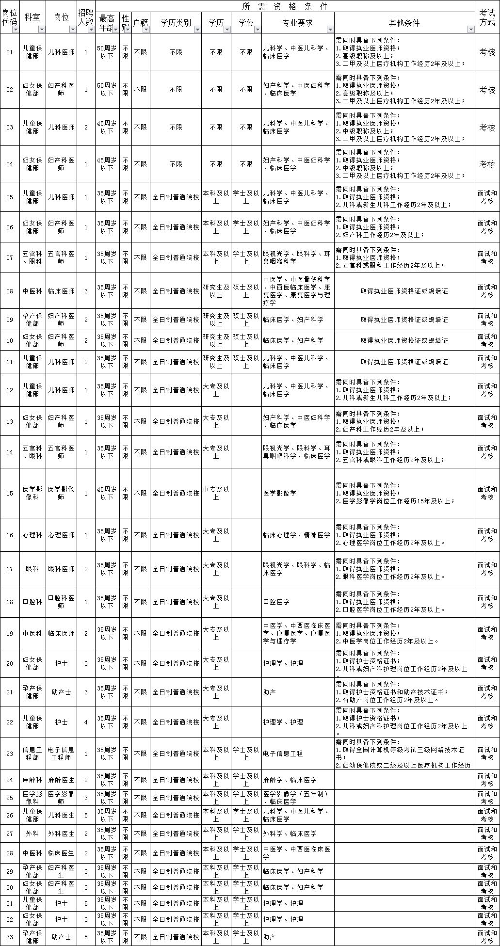 泉州外来人口数量_福建最 拼 的城市,不是福州 泉州,外来打工人数全省第一(2)