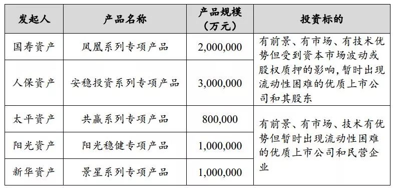 托达罗人口流动模式_...农村论文,基于托达罗人口流动模型的县域经济有关论文