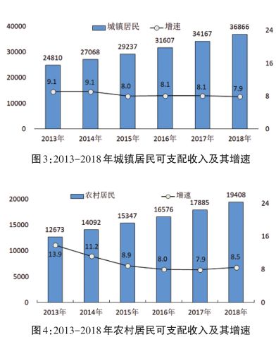 湘潭市2021年经济总量_湘潭市二中2021(2)