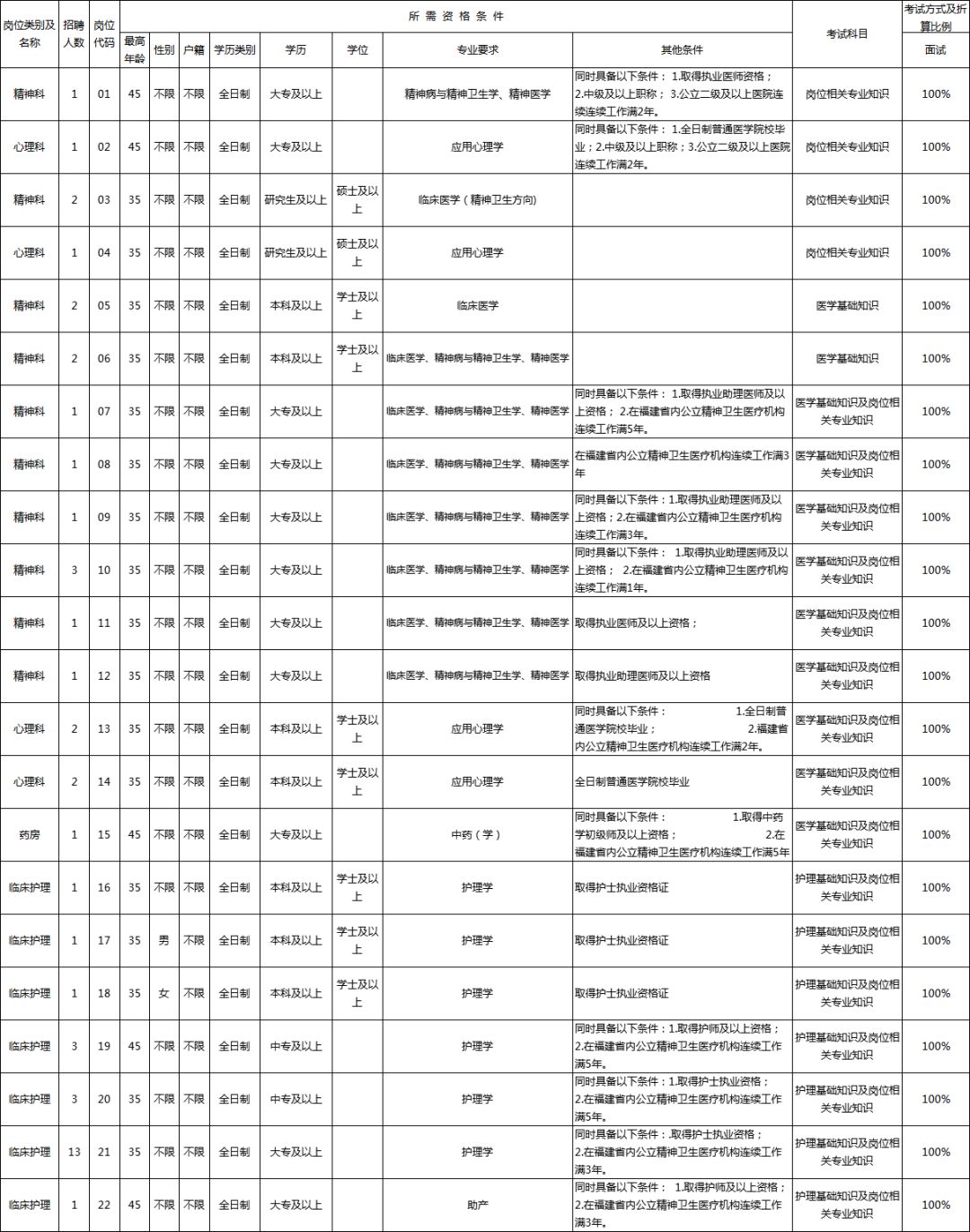 泉州外来人口数量_福建最 拼 的城市,不是福州 泉州,外来打工人数全省第一(2)