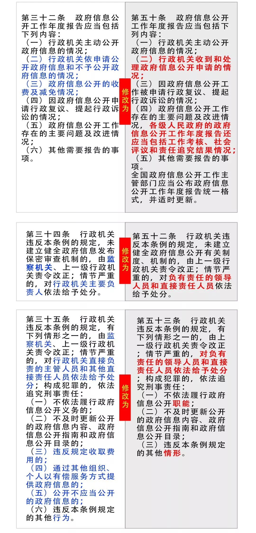 什么什么政息成语_成语故事简笔画(5)