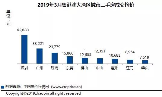 流动人口状况怎么填_流动人口怎么填(3)