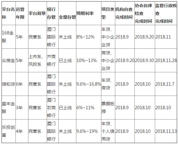 2018年1 9月福建经济总量_2018福建少儿频道狗年(3)