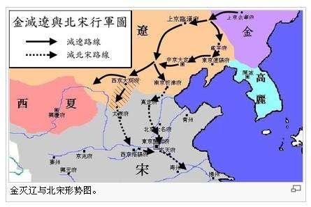 金朝人口_在决定蒙金国运的野狐岭之战中,金国怎会败得如此难看(2)