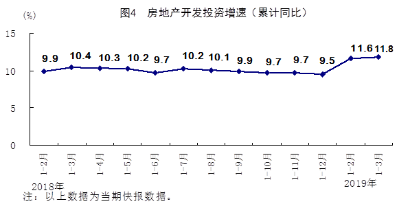 GDP外部性_中国gdp增长图(2)