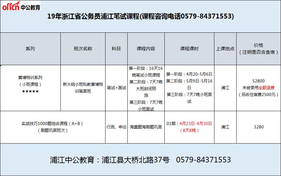 浦江县2019年常住人口_浦江县人民医院(2)