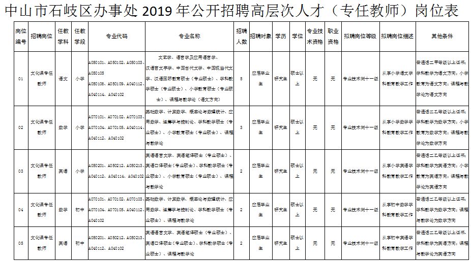 人口政策制定原则是_你是人间四月天图片