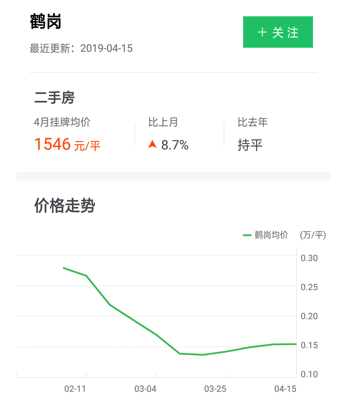 黑龙江省市级人口排名_黑龙江省地图(2)