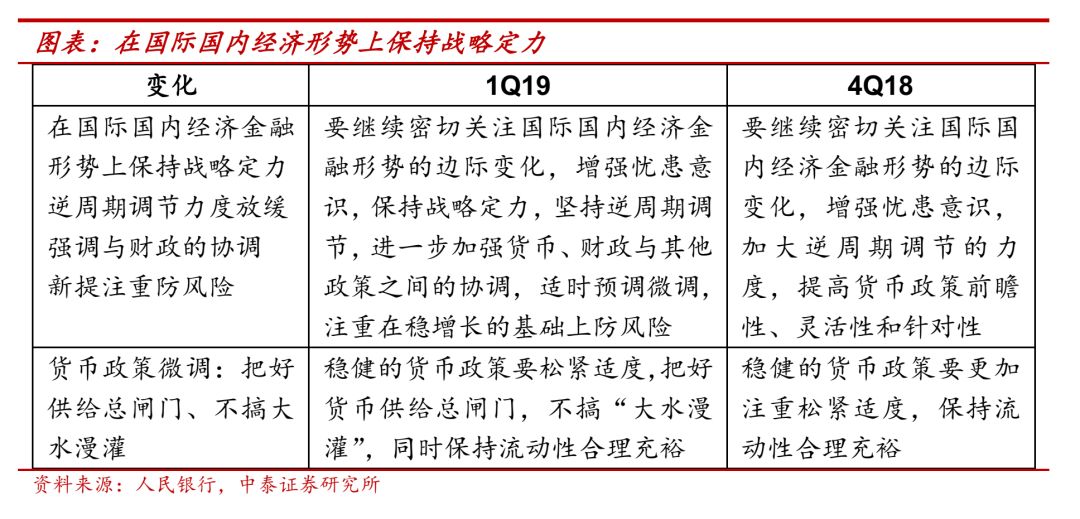 GDP需求侧公式_三阶魔方公式图解