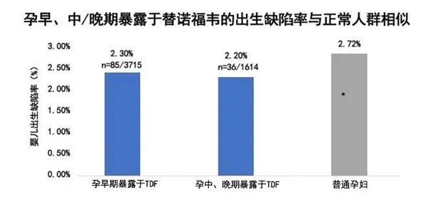 孕妇肝gdp_孕妇卡通图片(2)