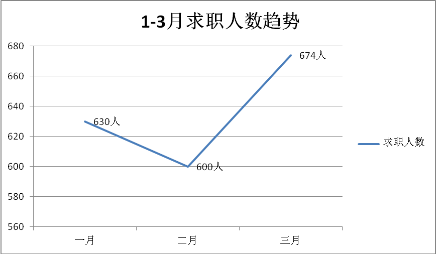 遵义市人口数量_遵义市各区县人口数量公布 快看仁怀有多少人口