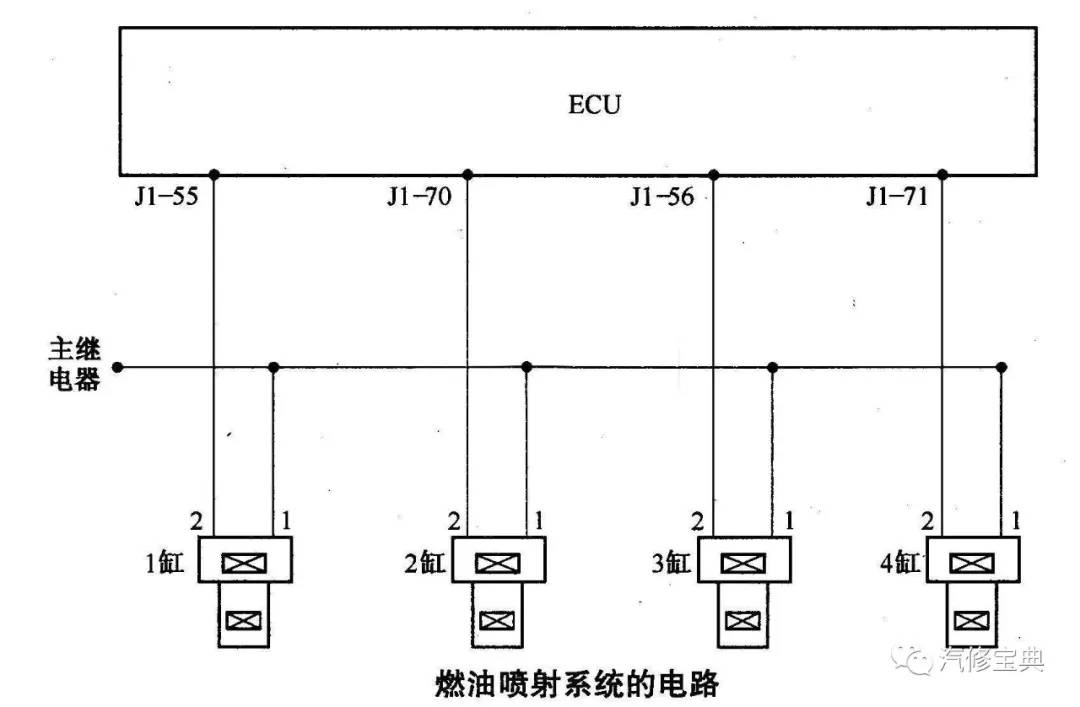 ps:喷油嘴一般为主继电器供电(12v)或发动机电脑供电(5v,目前较多见)