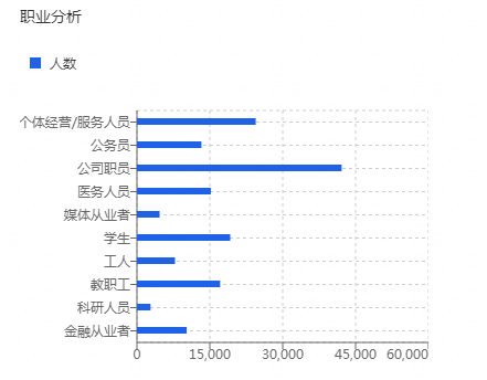 淘宝人口迁徙_魏晋南北朝人口迁徙图