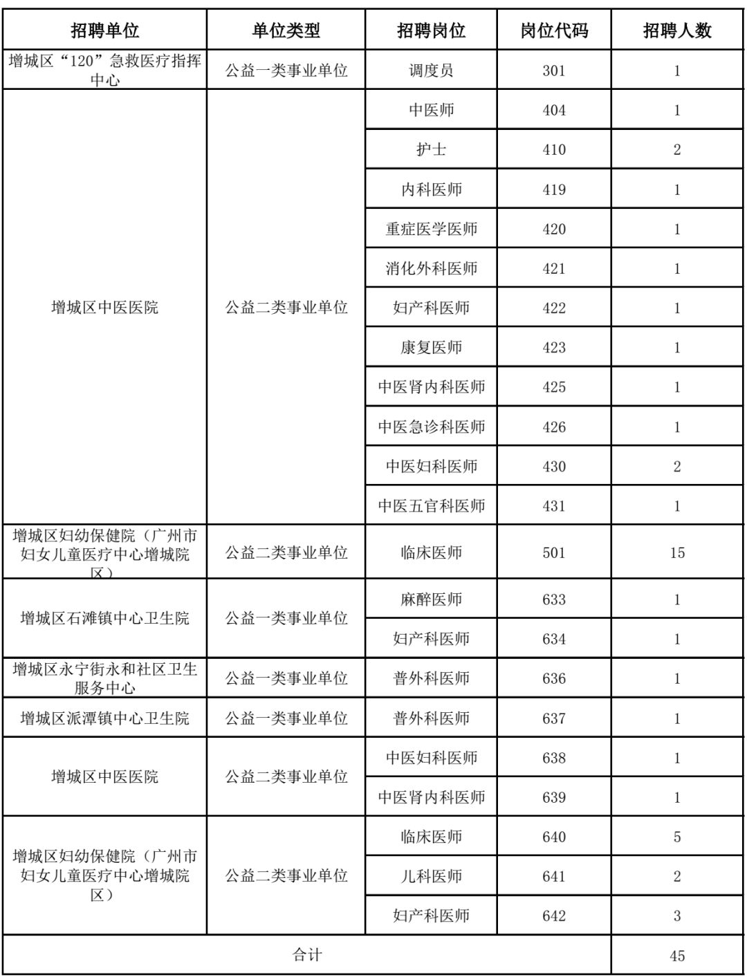 延长县人口_图说茂名改革开放40年(3)