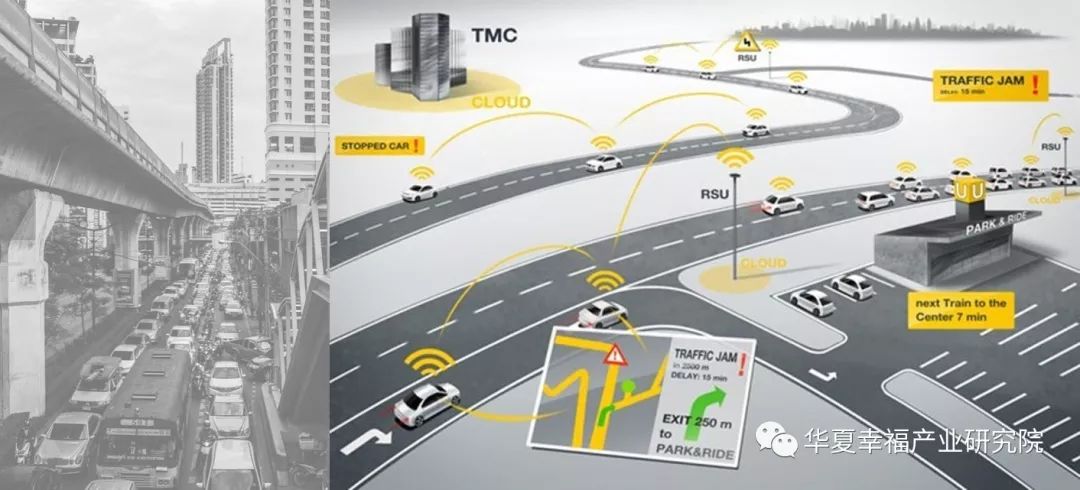 传统交通拥堵与智能交通系统对比