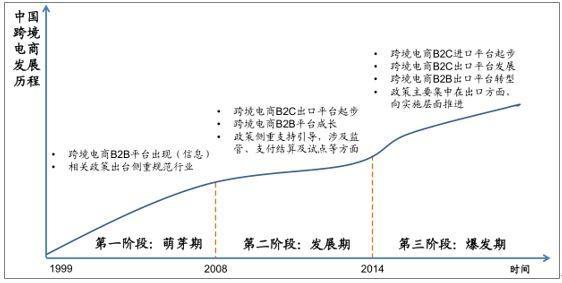 全球多少亿人口_2020年人口多少亿(3)