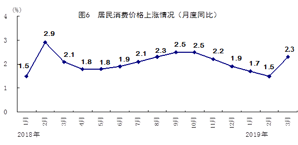 中国gdp快速增长的主要原因_2020年中国GDP超百万亿,三大原因成就 全球唯一正增长