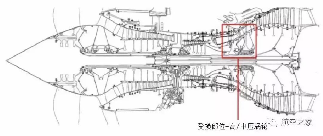 硬核航空由遄达900滑油泄漏造成澳航a380受损的原因分析陈光谈航发