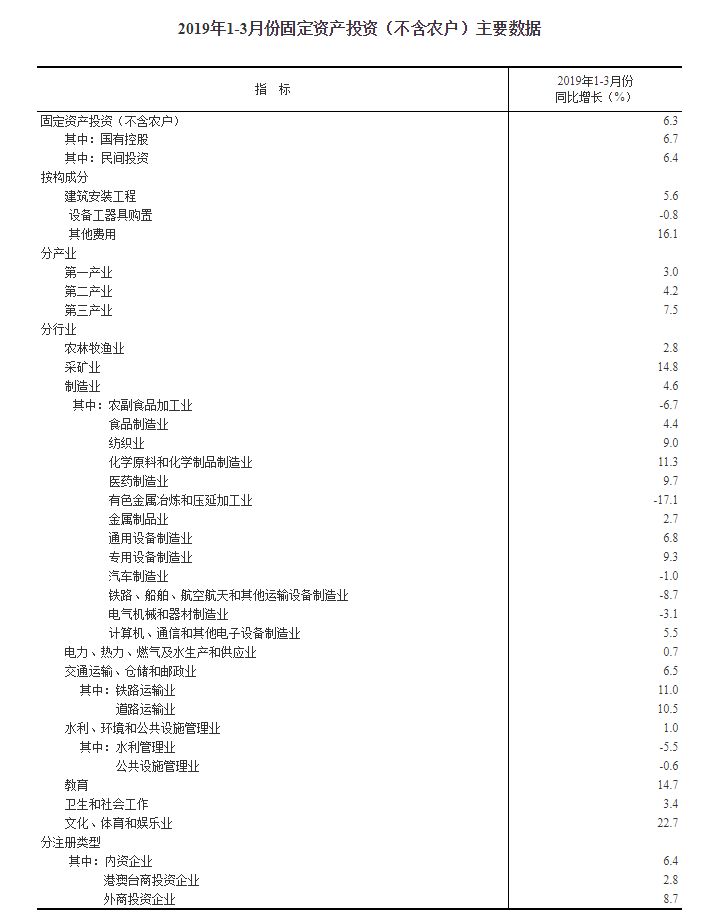 湖南省gdp总产值是多少万亿元_湖南GDP突破4万亿元 2020年全省地区生产总值41781.49亿元,同比增长3.8