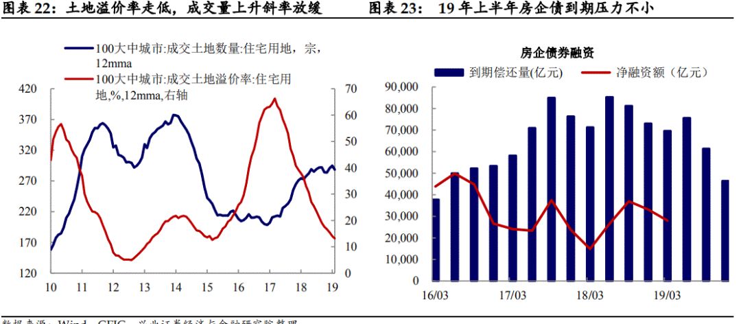 城市的gdp高有哪些好处_2017年河南各市GDP排行榜 郑州总量第一 11城增速下降 附榜单(3)