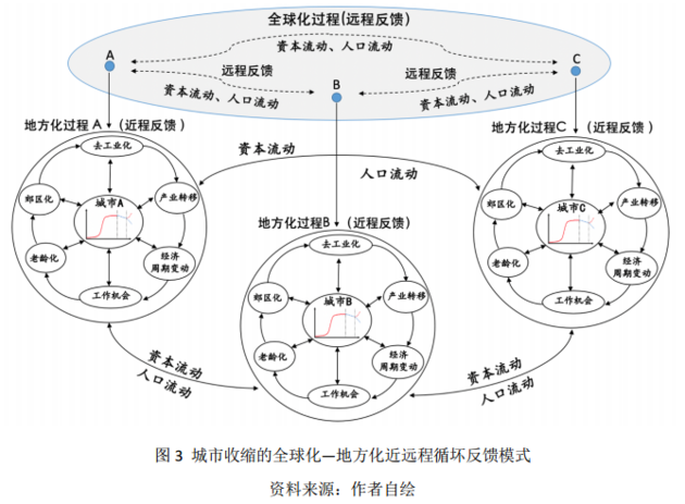 人口减少不好吗_心情不好的图片