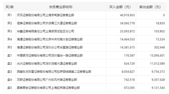 莱茵生物董事长_北京生物新冠疫苗图片