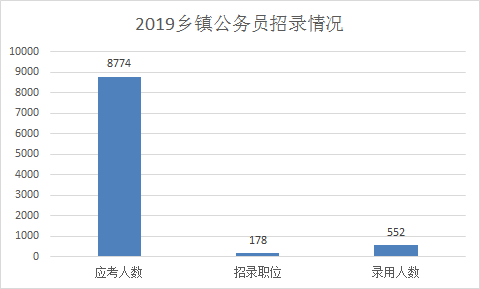 眉山市人口流失率_眉山市地图(3)